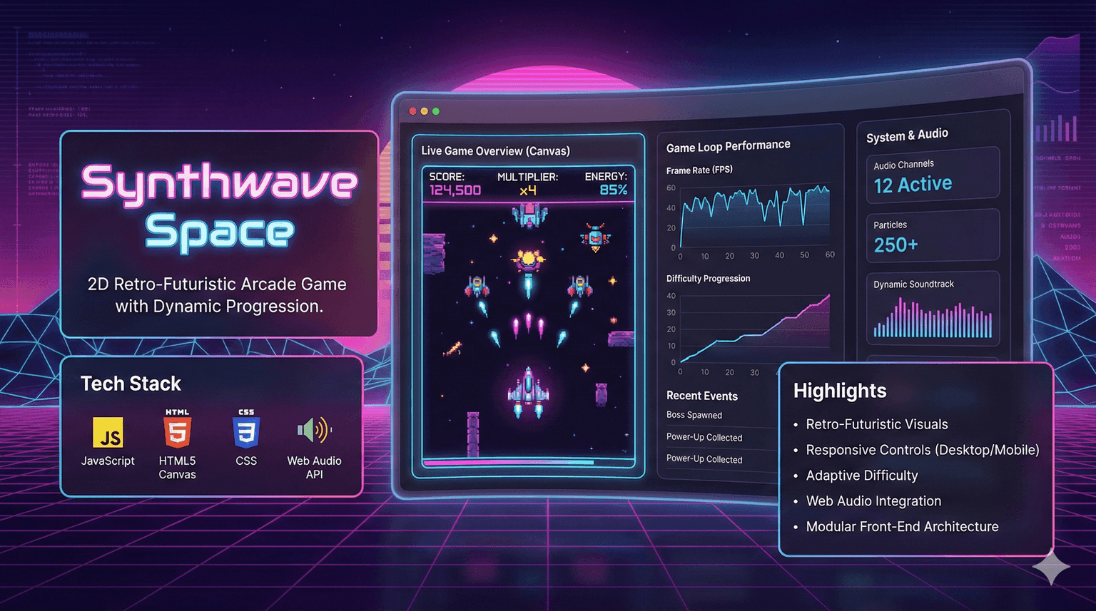 Gameplay featuring progressive waves, visual effects, and neon atmosphere.