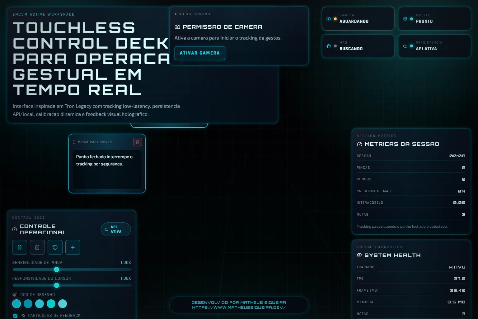 ENCOM workspace with the camera permission panel, the operating controls and the session metrics.