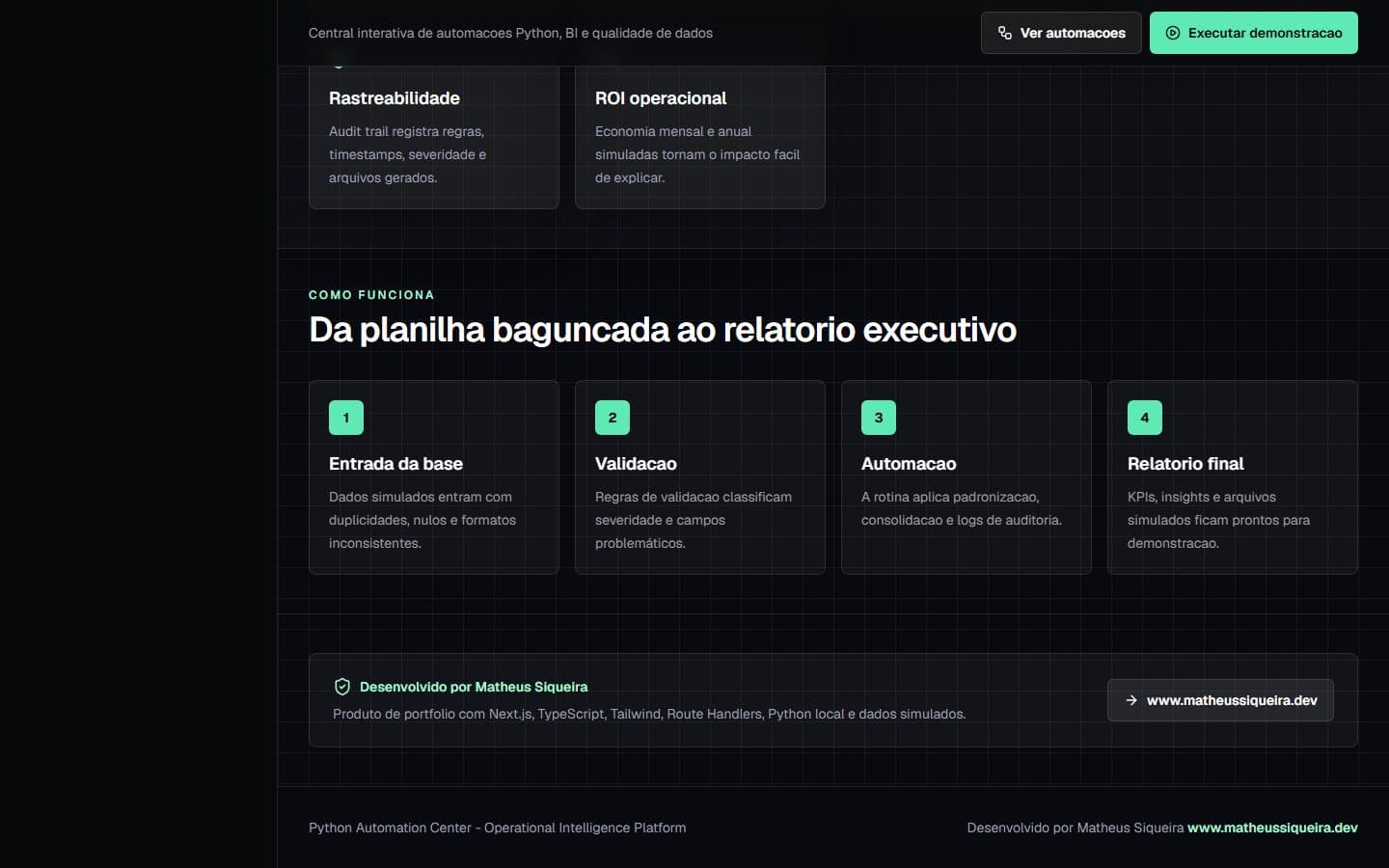 Fluxo da entrada de dados ao relatório executivo na central de automações.