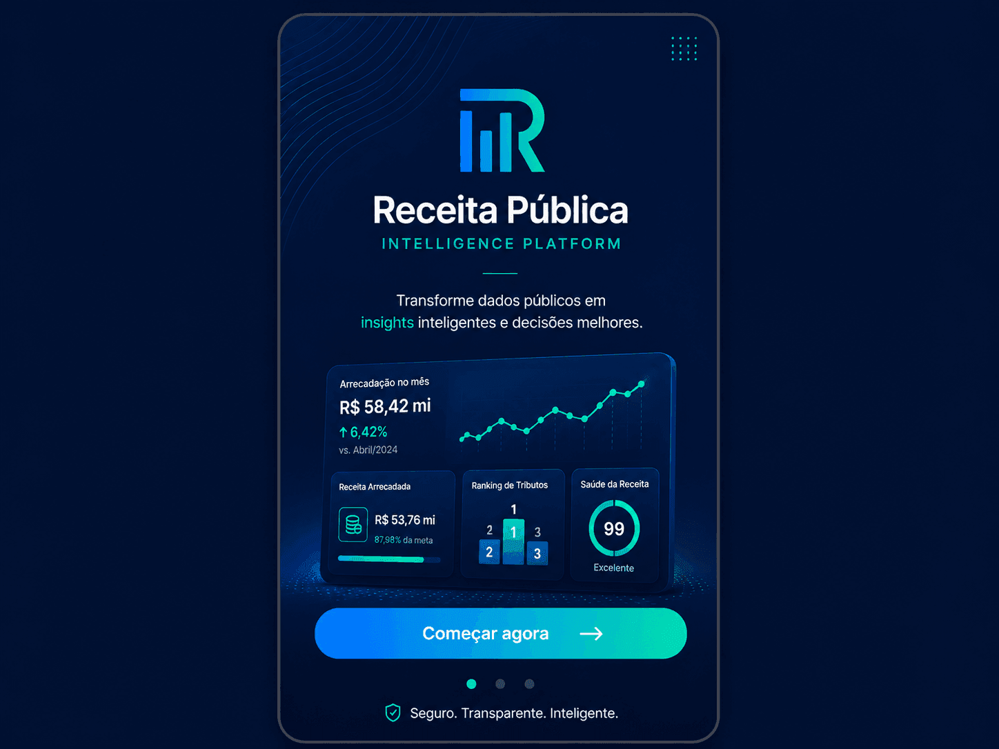 Mockup de landing page da Receita Pública Intelligence Platform com valores ilustrativos.